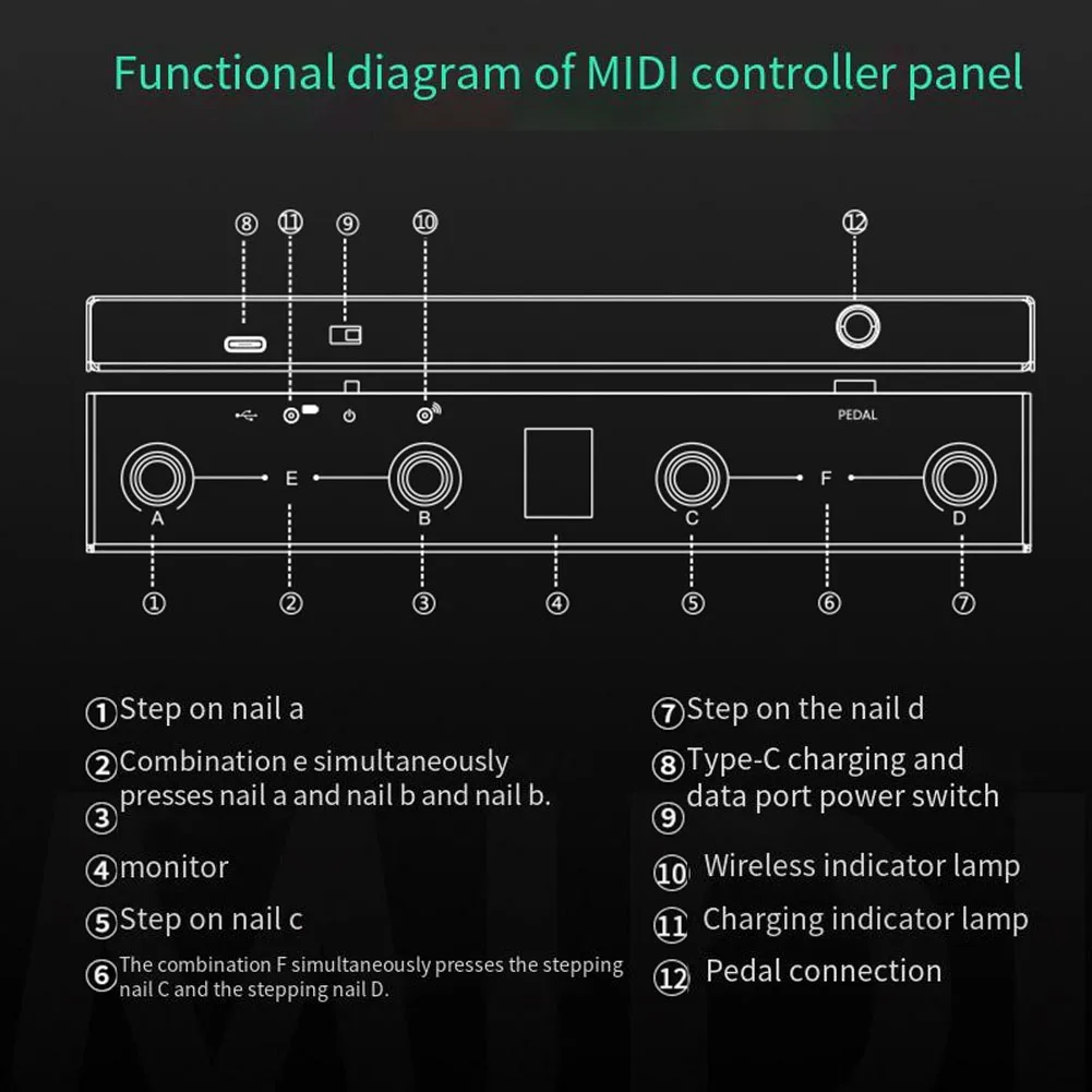 1pc בקר MIDI ערכות מתכת DC 5V 45mA בקרת יישום עם שידור אלחוטי מערכת נטענת 4Buttons דוושת2